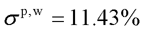 width=62,height=14