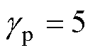 width=29.2,height=17