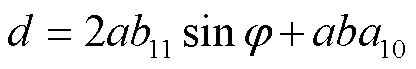 width=90.8,height=15.05