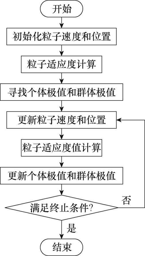width=110.35,height=194.95