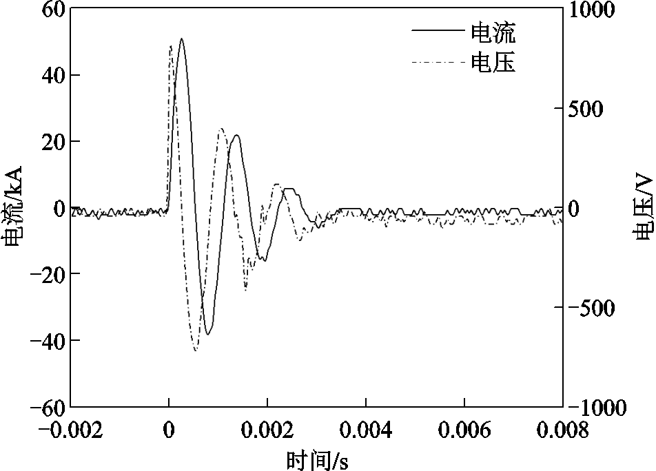 width=207.75,height=149.25
