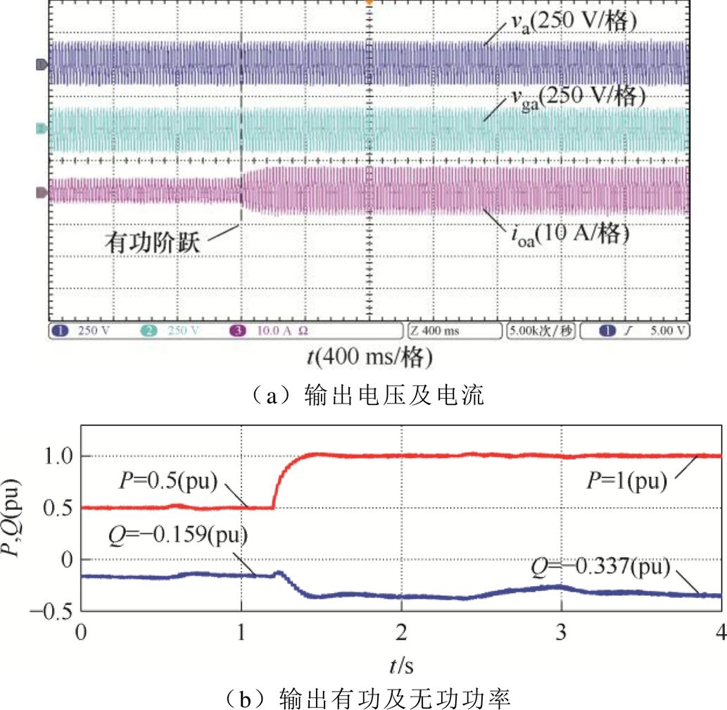 width=225.5,height=220.1