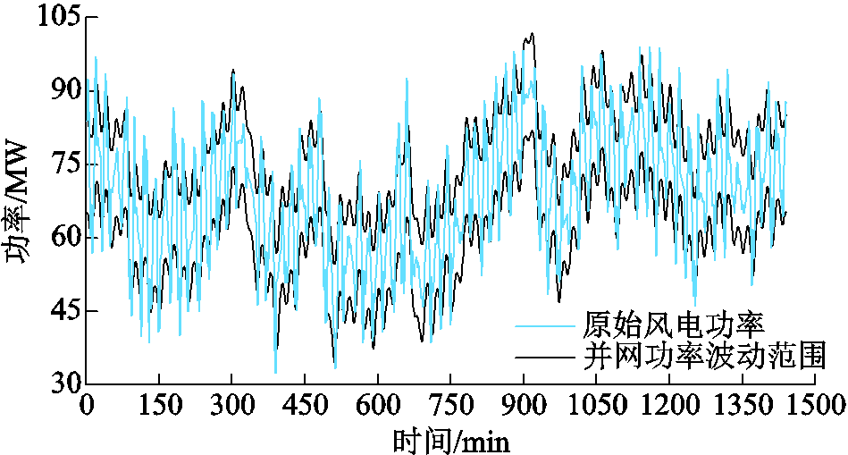 width=207,height=111
