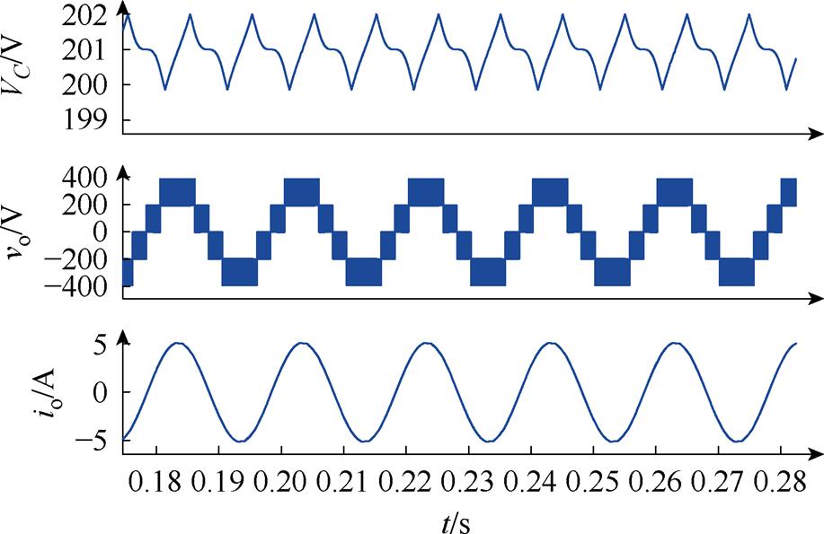 width=200.05,height=129.85