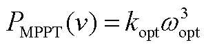 width=65.25,height=15.75