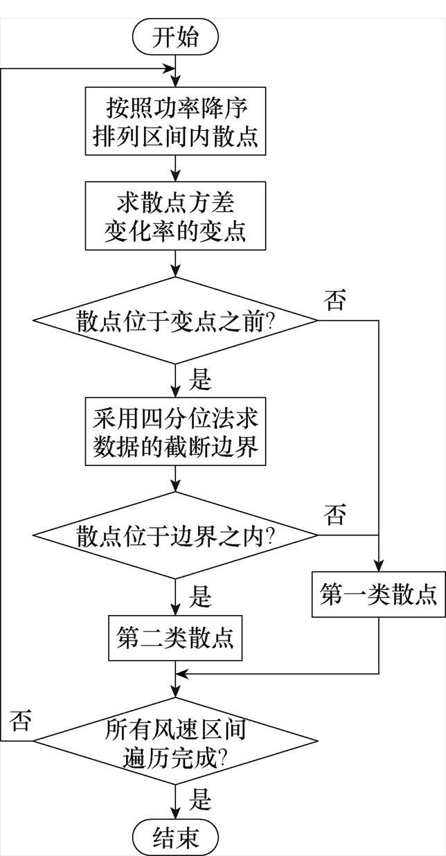 width=140.5,height=269.8