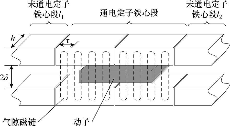 width=205.3,height=112.7