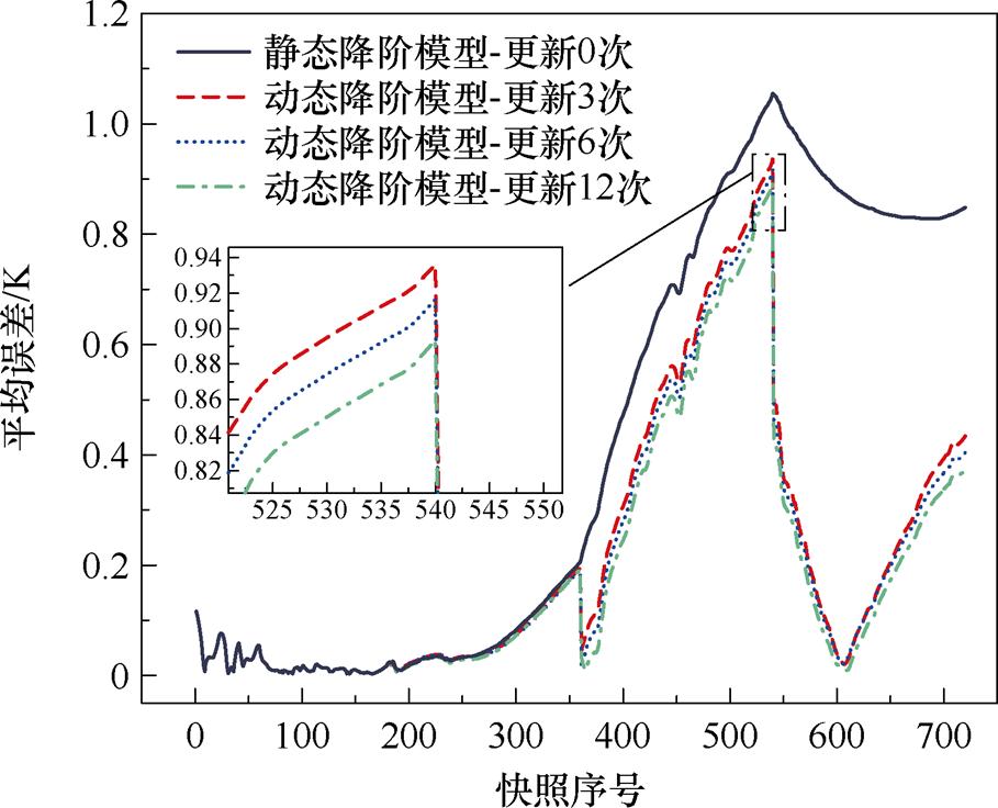 width=198.35,height=160.55