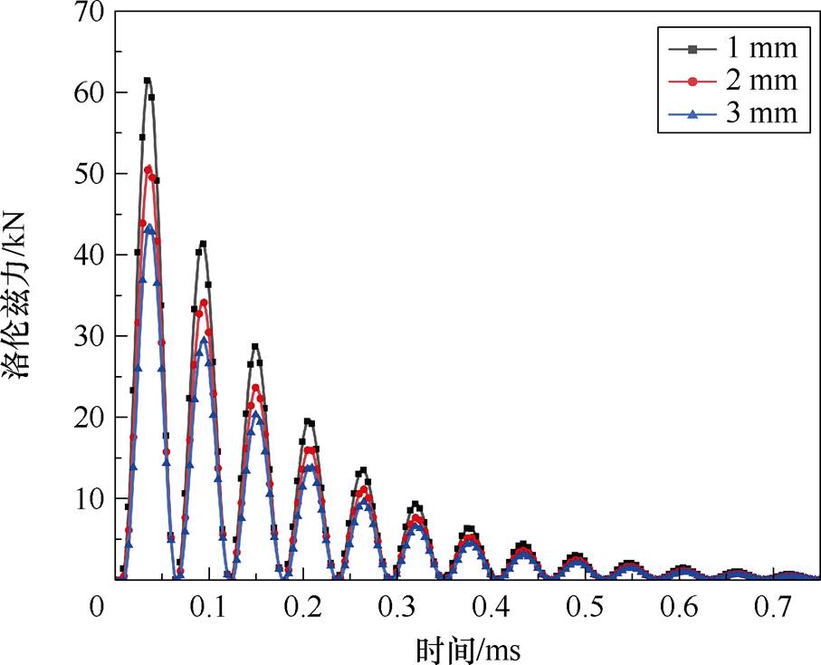 width=198,height=160.2