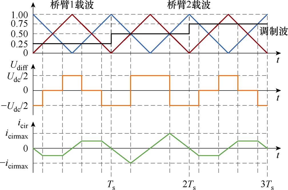 width=219.95,height=145.7