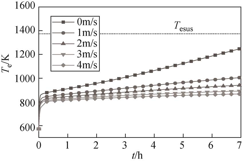 width=184.3,height=123