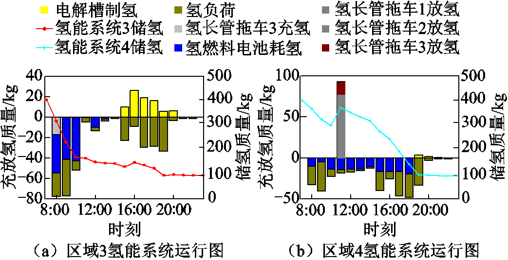 width=227.7,height=116.8