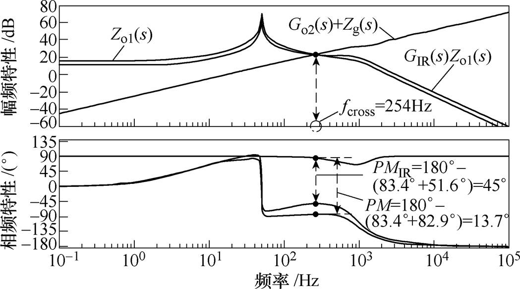 width=228.85,height=127.3