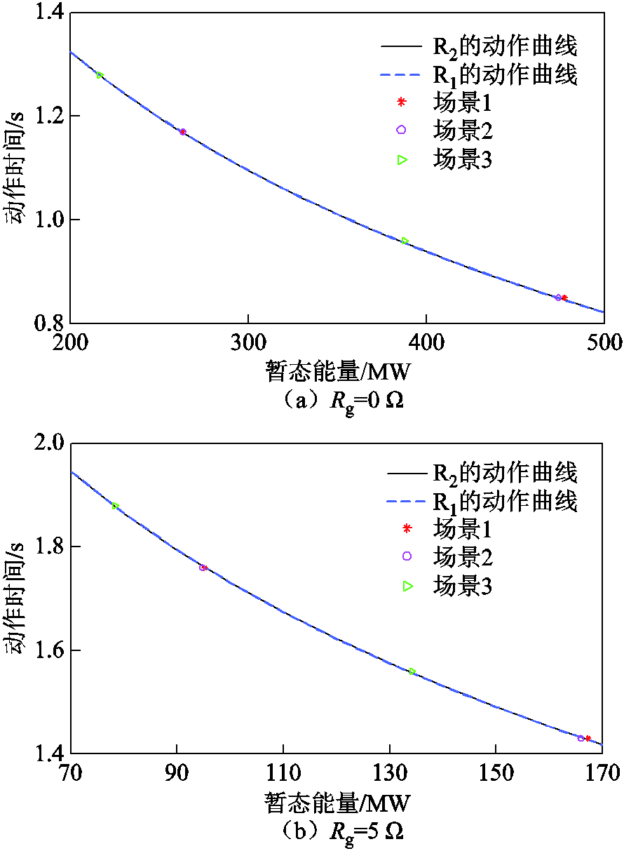 width=194.25,height=264.75