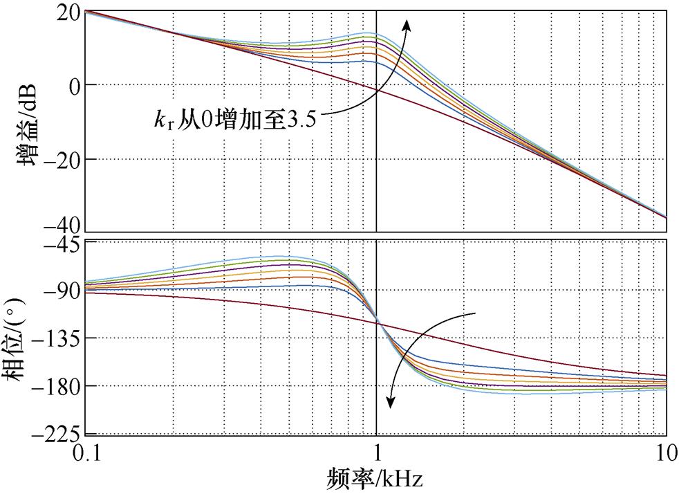 width=214.15,height=155.8