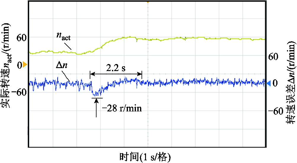 width=219,height=120.75