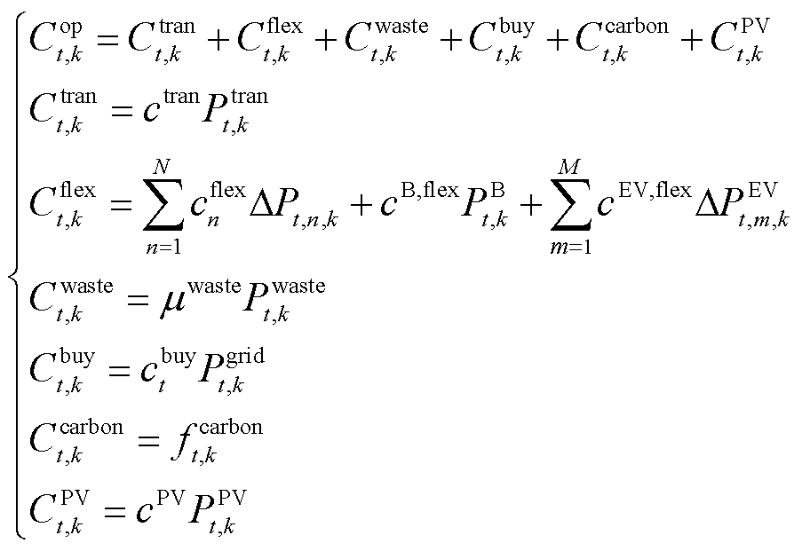 width=197,height=135.5