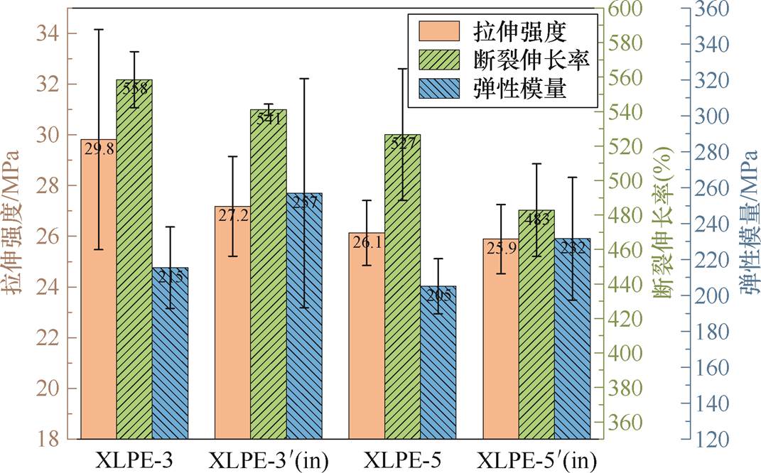 width=233.6,height=145.3