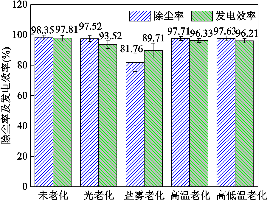 width=195.5,height=147.35