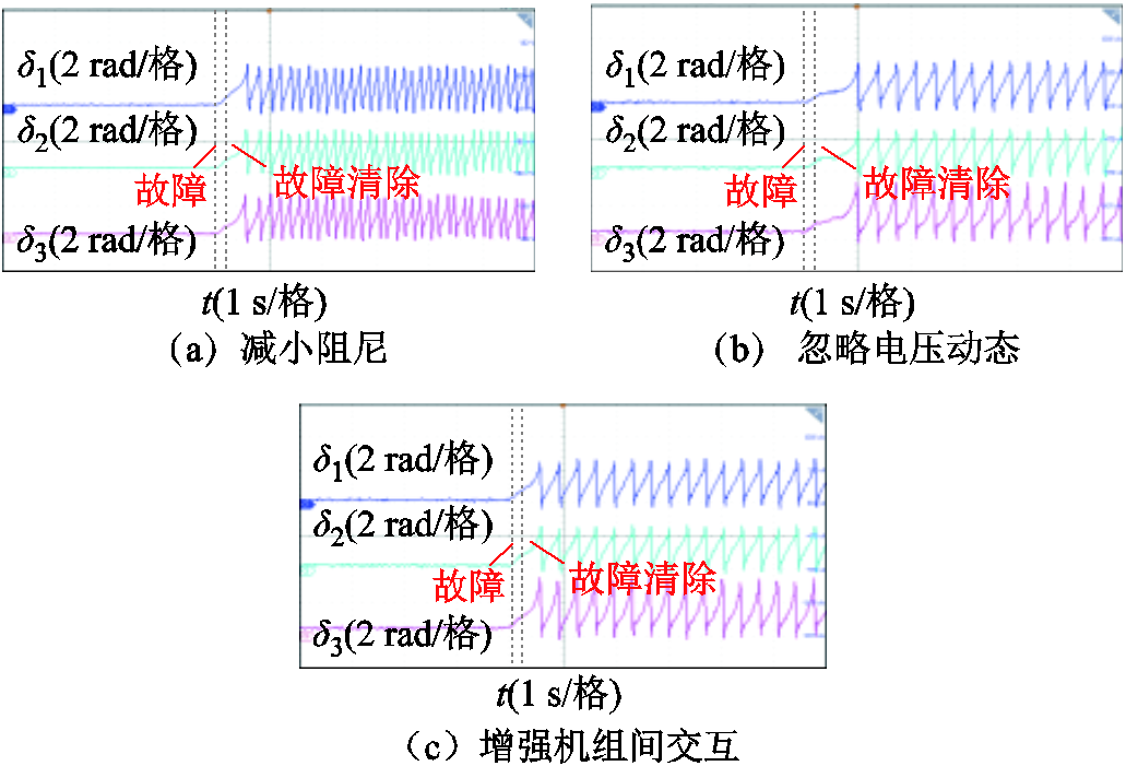 width=225,height=153