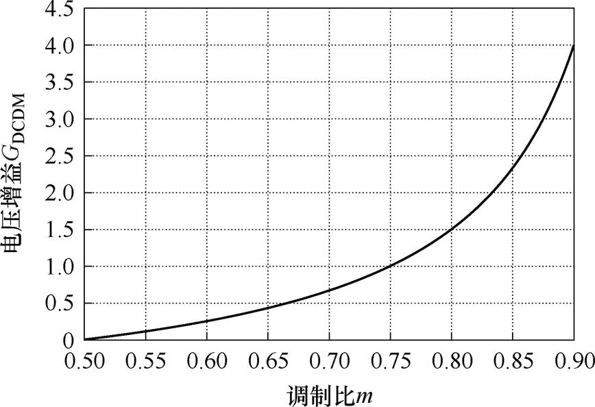 width=189.35,height=129.6