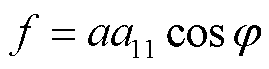 width=58.55,height=15.05