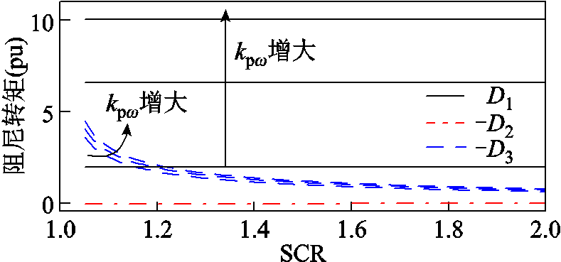 width=172,height=80.55