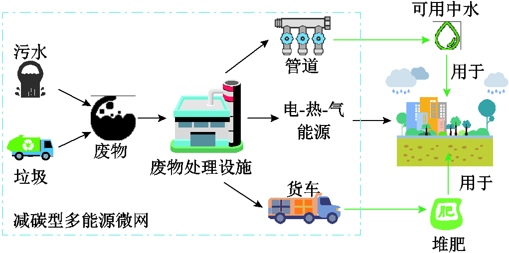 width=222.75,height=110.85