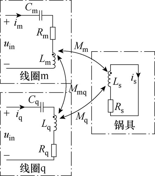 width=111,height=126