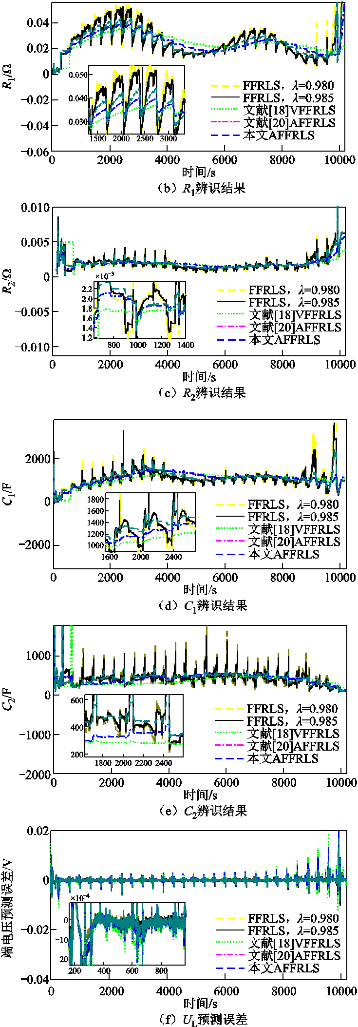 width=212.25,height=608.5