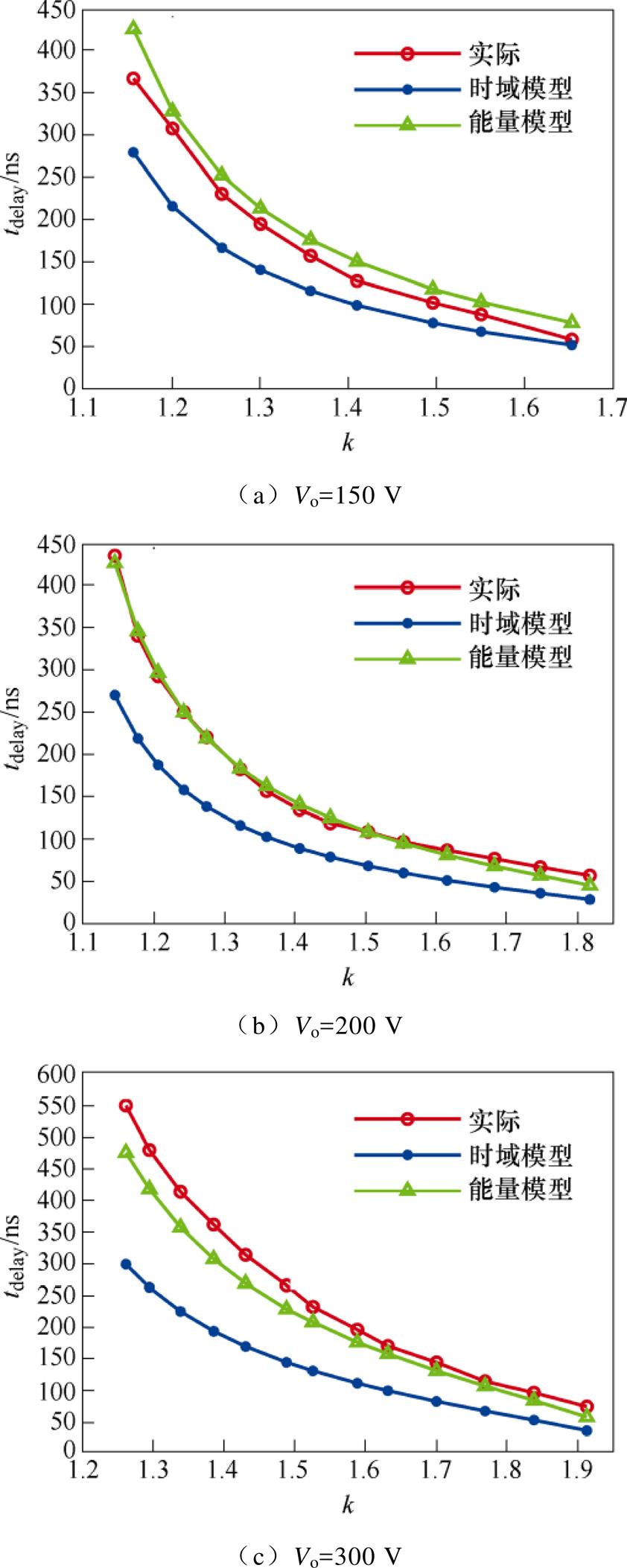 width=184.3,height=461.1