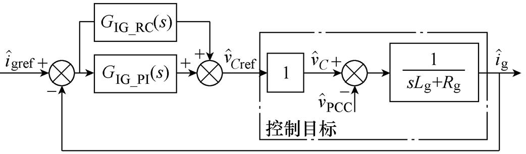 width=227.4,height=66.6