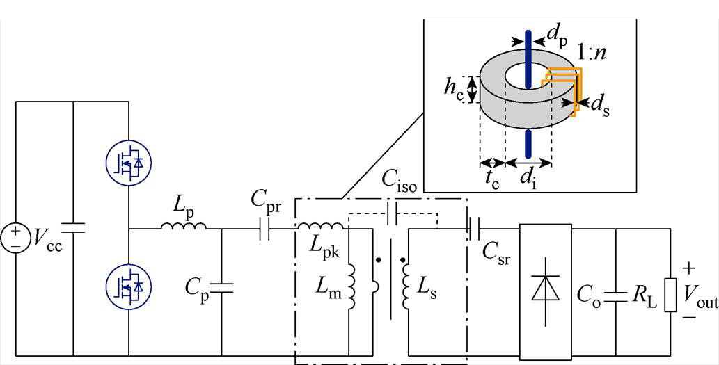 width=225.5,height=114.6