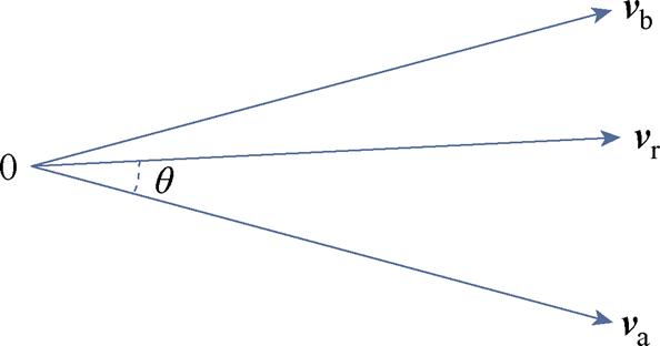 width=129.6,height=68.05