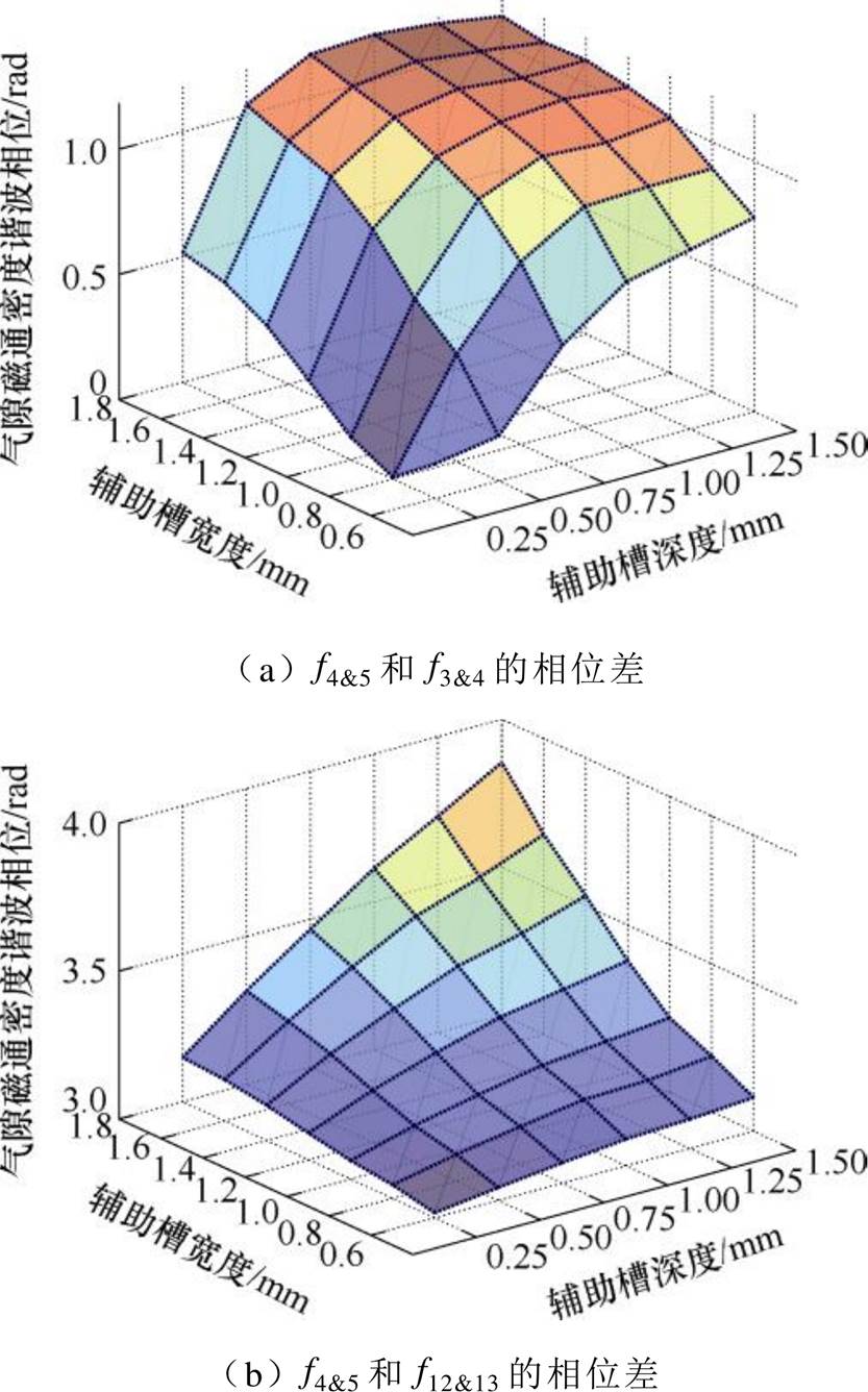 width=181.8,height=291.45