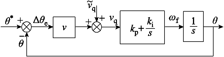 width=168.45,height=42.8