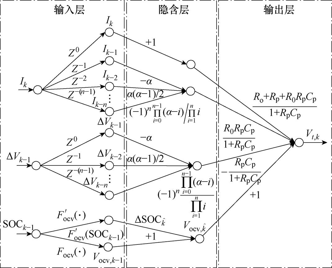 width=233.4,height=188.65