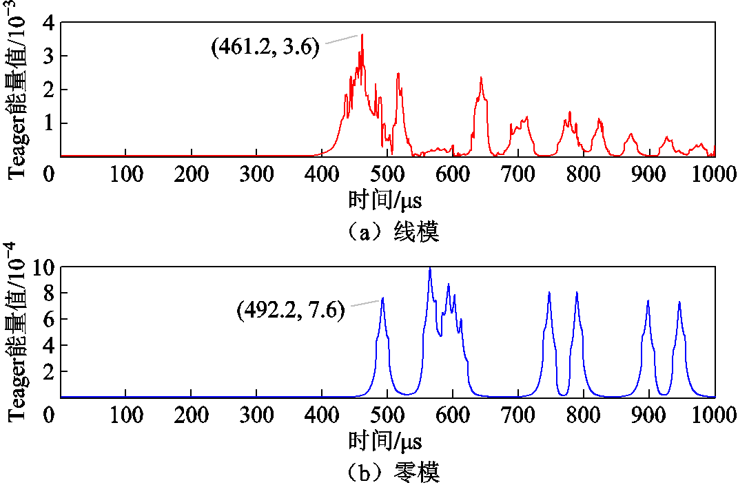 width=233.65,height=153.5