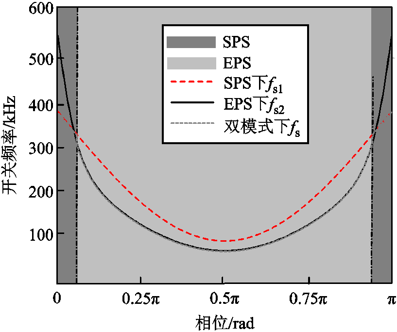 width=178.2,height=149.15