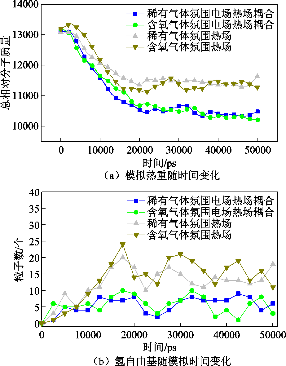 width=201.5,height=257.6