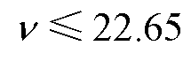 width=46.95,height=15.05