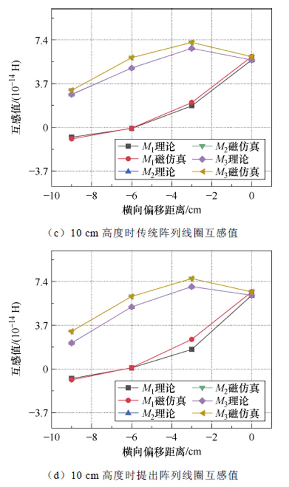 width=205,height=345.5