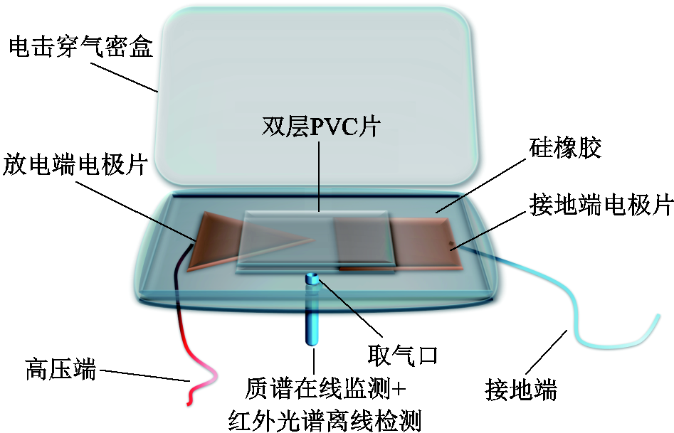 width=206.65,height=132.8