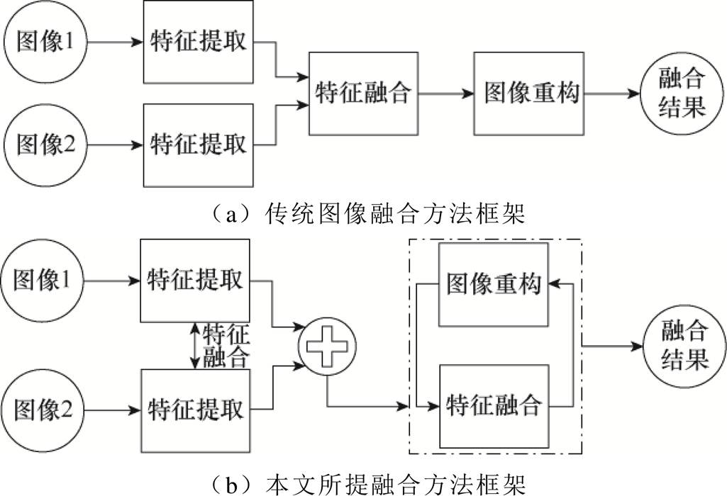 width=223.45,height=152.85