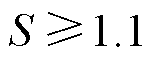 width=33.2,height=13.15