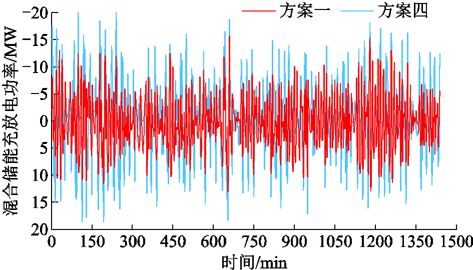 width=206.25,height=117.75