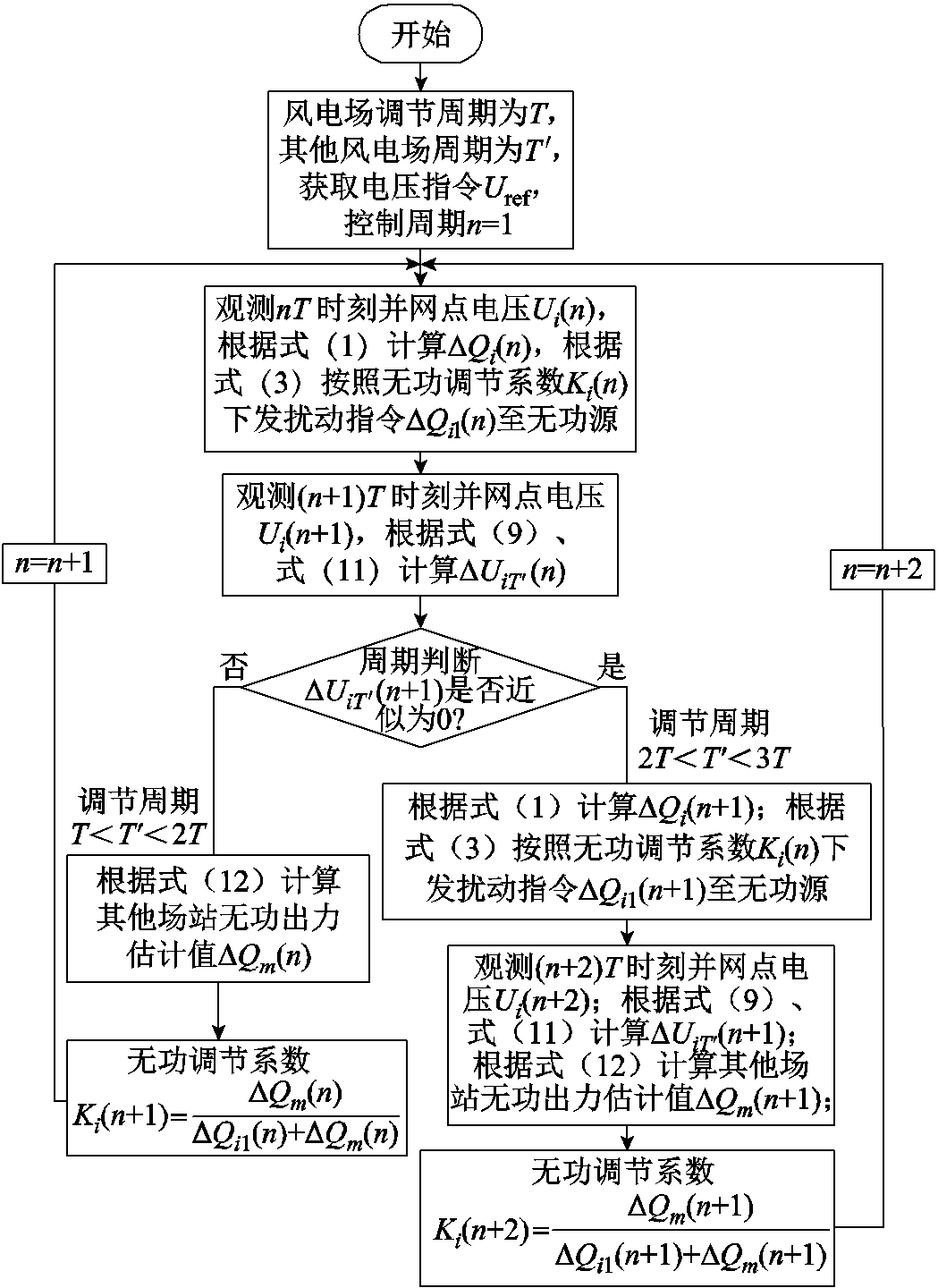 width=228.75,height=314.25