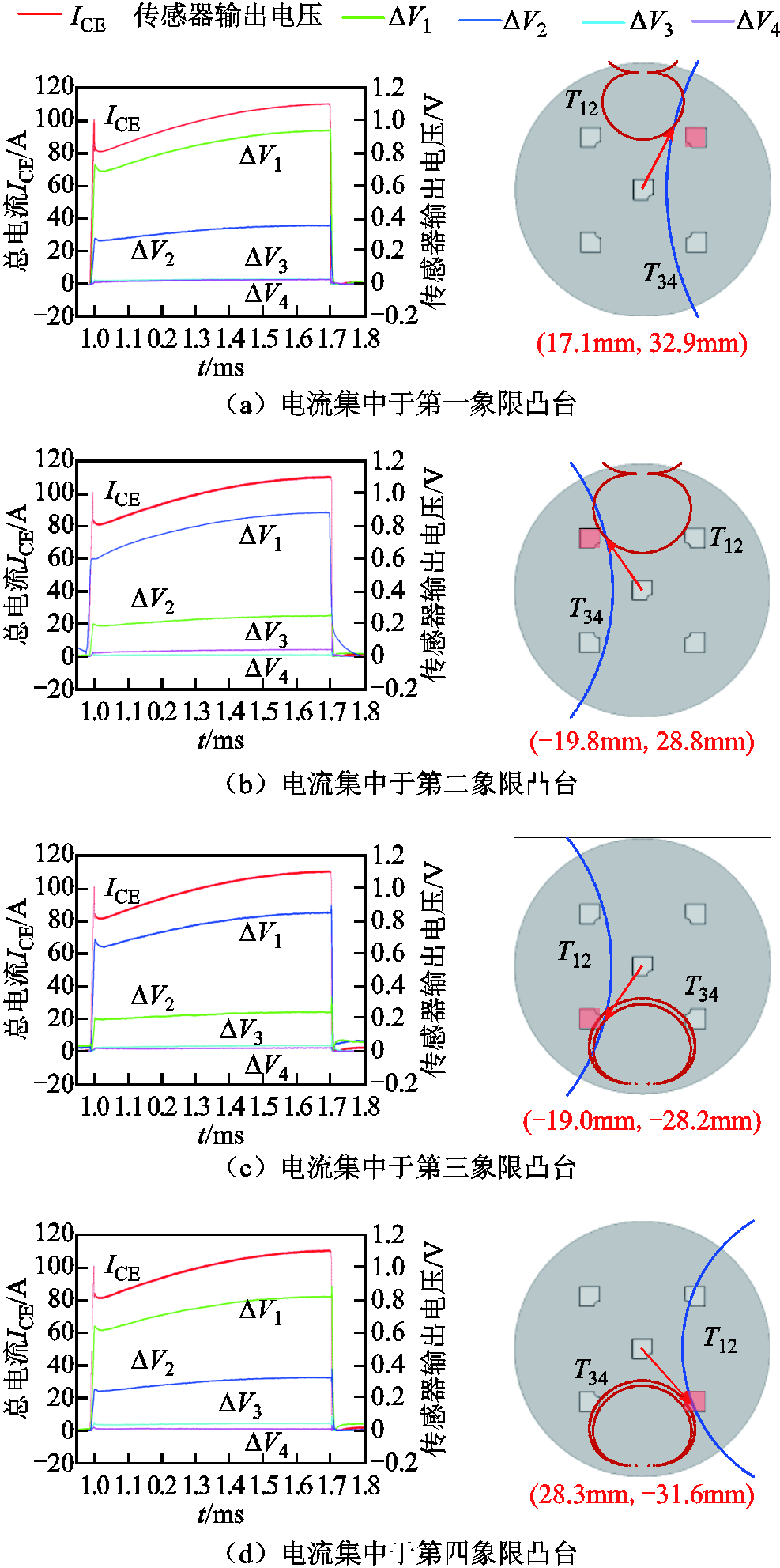 width=215.25,height=432.75