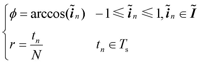 width=146.7,height=47.3