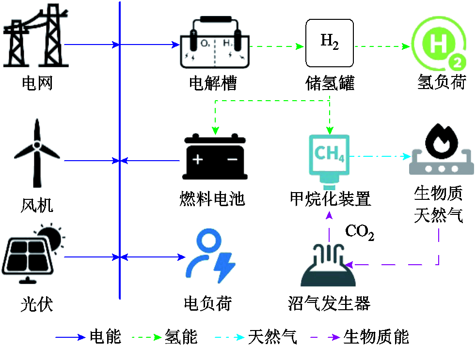width=214.1,height=156